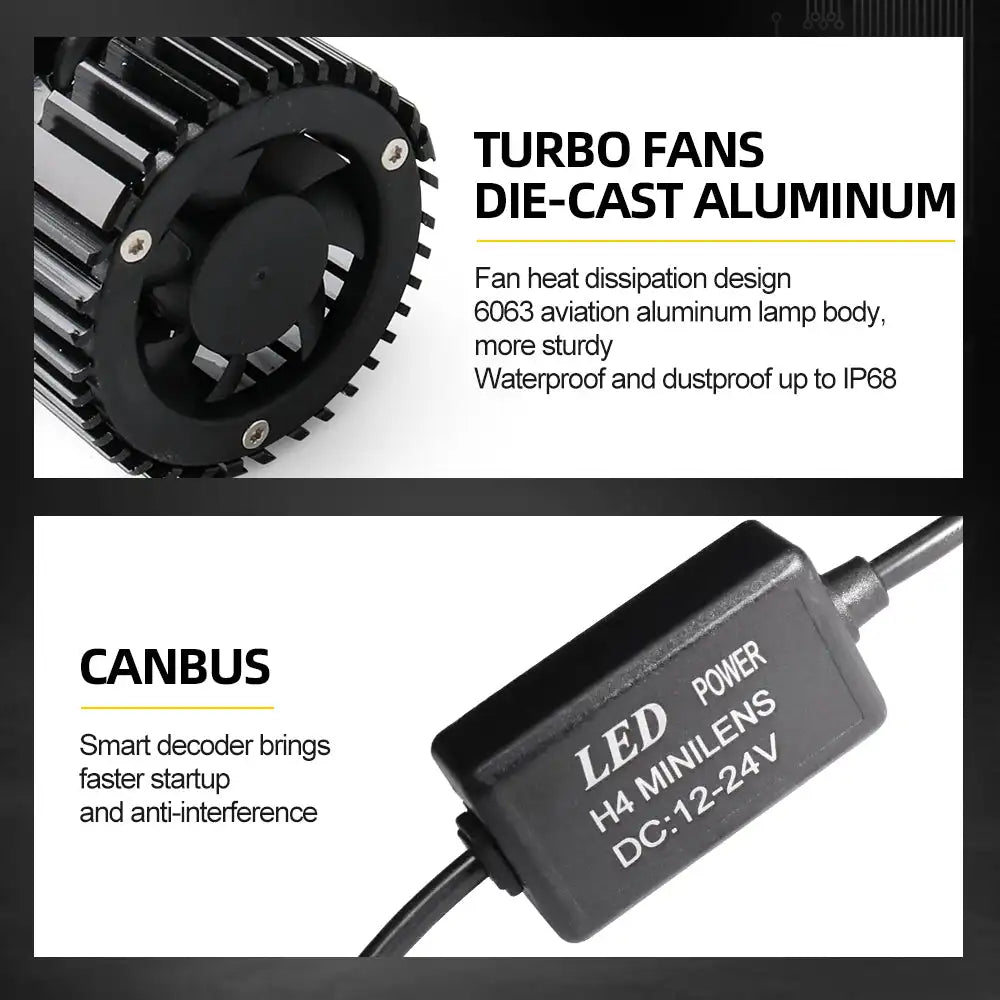 Mini Universal Projector LED Headlight