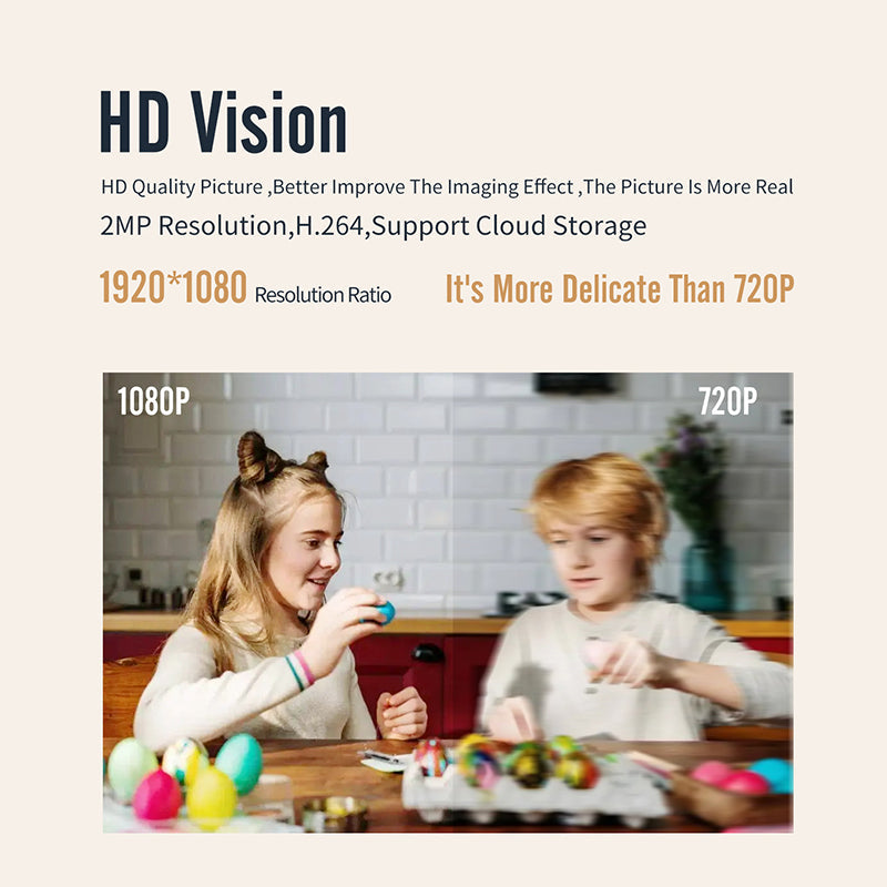 Wi-Fi Smart Home Security Camera with Night Vision