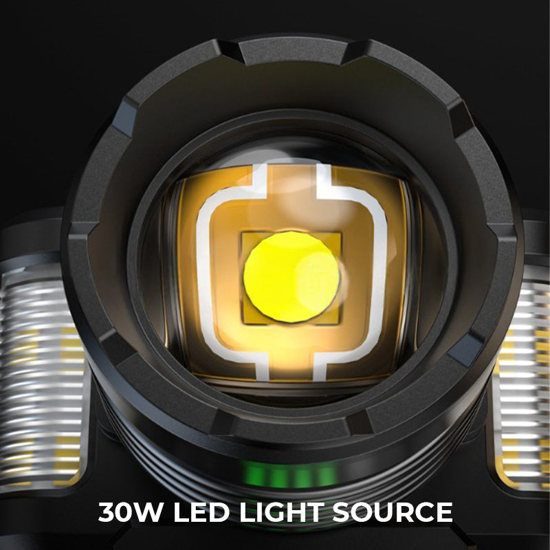 Rechargeable LED Headlamps