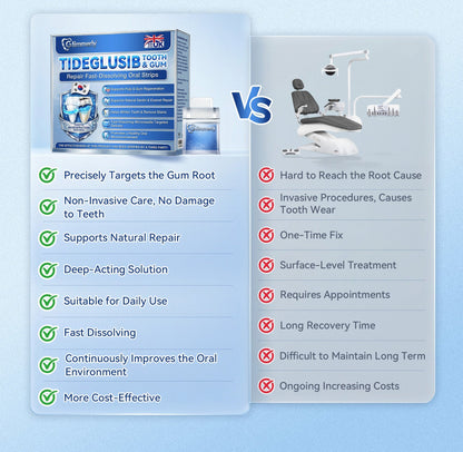 KLENIMORE® 🦷 Tideglusib Fast‑Dissolving Tooth & Gum Repair Oral Strips 💥🎉 (Supports tooth repair and helps relieve gum discomfort and other common oral concerns)