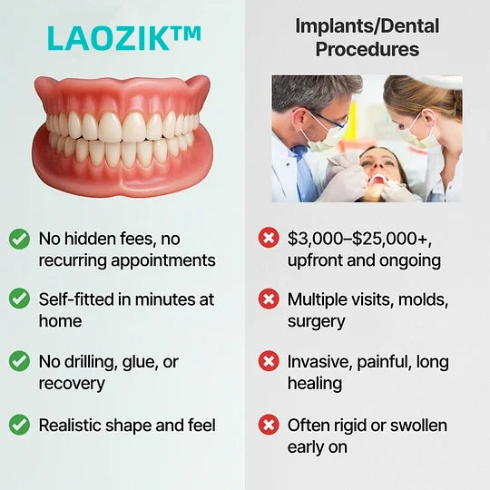 🦷 LAOZIKTM Custom-Fit Dentures ⏰ ENDS TODAY   70% OFF | Smile with Confidence