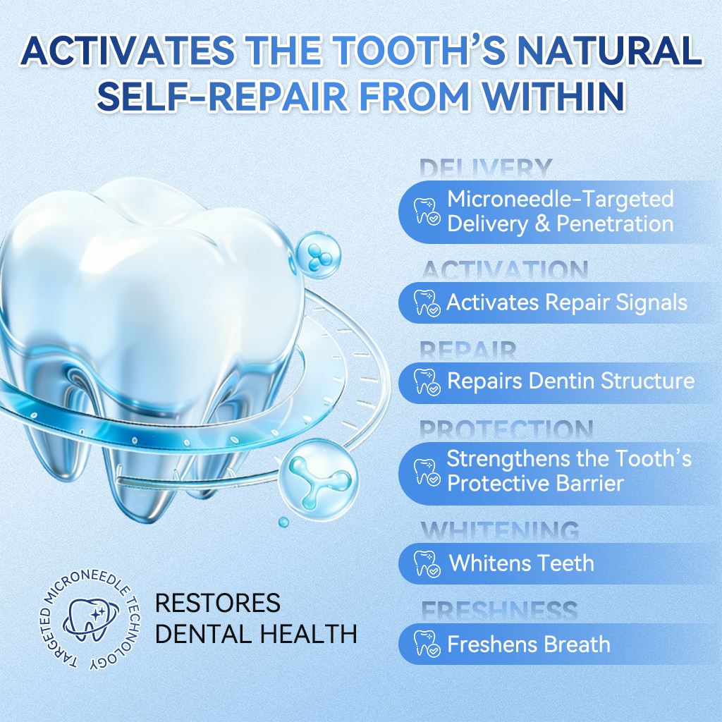 KLENIMORE® 🦷 Tideglusib Fast‑Dissolving Tooth & Gum Repair Oral Strips 💥🎉 (Supports tooth repair and helps relieve gum discomfort and other common oral concerns)