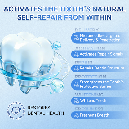KLENIMORE® 🦷 Tideglusib Fast‑Dissolving Tooth & Gum Repair Oral Strips 💥🎉 (Supports tooth repair and helps relieve gum discomfort and other common oral concerns)