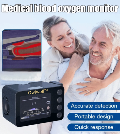 Owiwell™ Non-Invasive Blood Glucose Monitor | High-Precision 99.9% Accuracy | TGA Certified